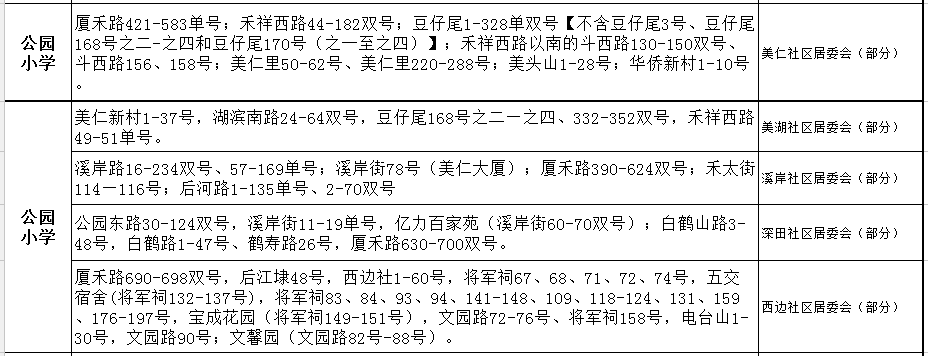 廈門公園小學(xué)學(xué)區(qū)劃片