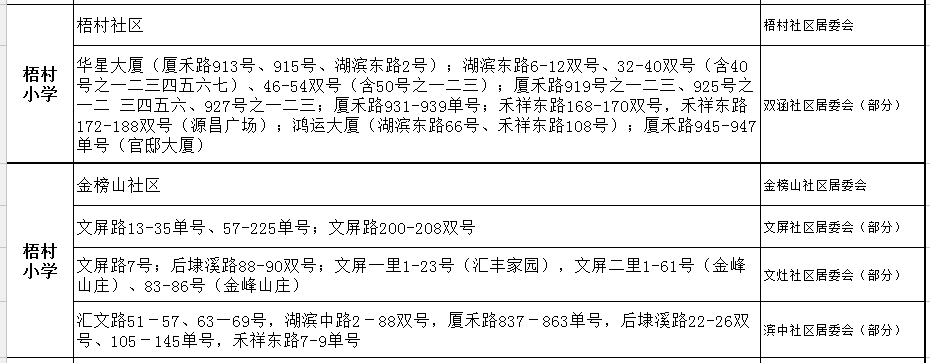 廈門梧村小學(xué)劃片